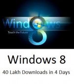 Microsoft Windows 8 Operating System: 40 Lakh Downloads in 4 Days