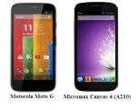 Micromax Canvas 4 (A210) Or Motorola Moto G: Which Is The Best?