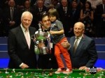 Current Affairs 10th May 2014 | World Snooker’s Player of the year 2014 is Ronnie O’Sullivan